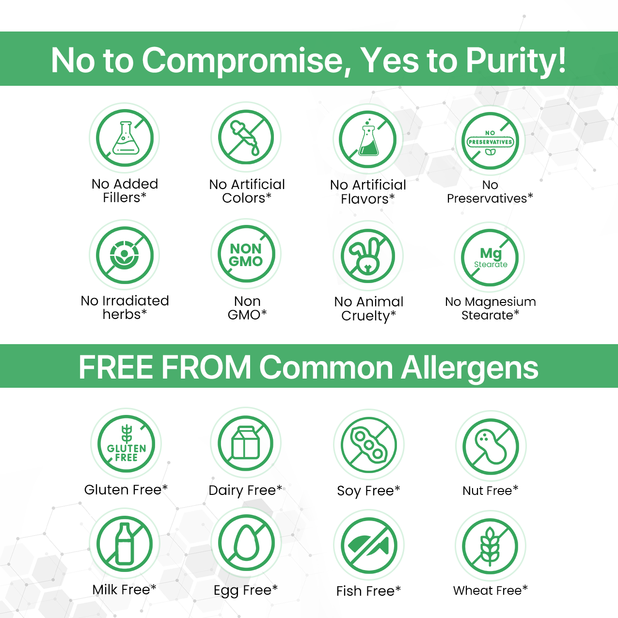 Wheat Grass Powder for  Gut Health, Natural Cleanse & Energy Boost